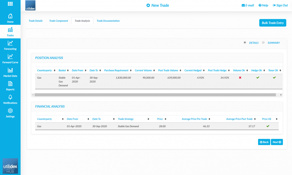 Data Configuration - Home